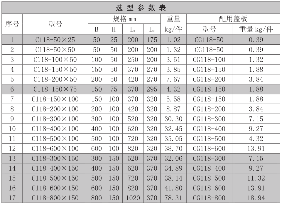 槽式垂直右下彎通電纜橋架規(guī)格和型號(hào)