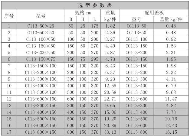 槽式垂直凸彎通電纜橋架規(guī)格和型號(hào)