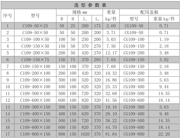 槽式上角垂直三通電纜橋架規(guī)格和型號(hào)