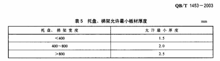 200x100橋架國標(biāo)厚度-梯式橋架