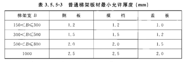 200x100橋架國標(biāo)厚度-梯式橋架