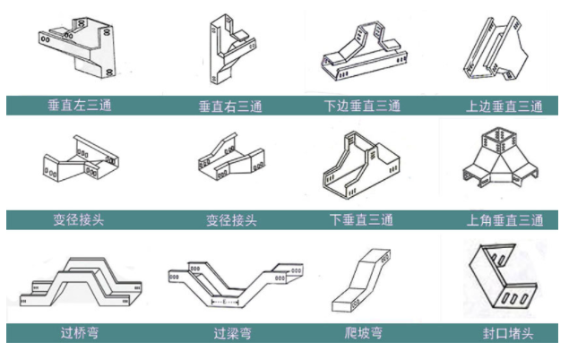 200x100橋架價(jià)格