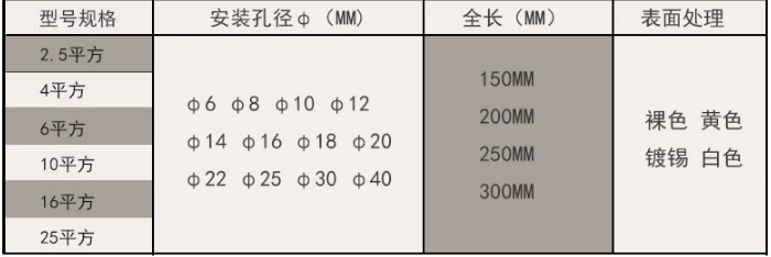 跨接線規(guī)格型號(hào)