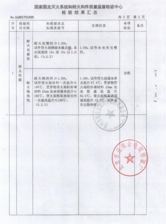 防火橋架檢測(cè)報(bào)告