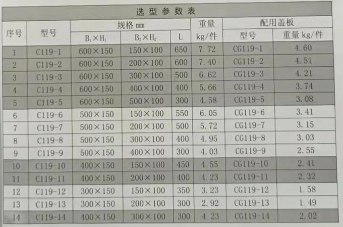 槽式異徑直通橋架規(guī)格和型號(hào)