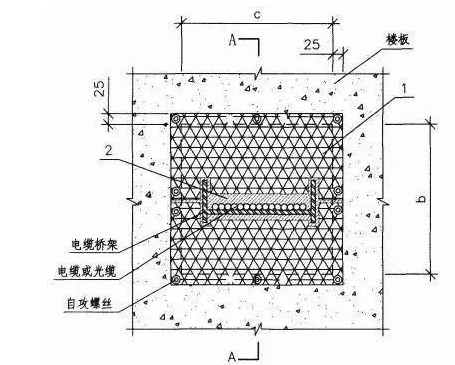 橋架防火封堵怎么做