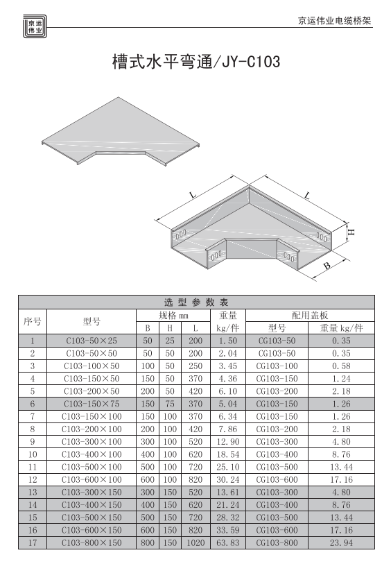 鍍鋅電纜橋架規(guī)格型號(hào)表