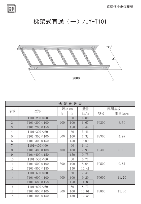 鍍鋅電纜橋架規(guī)格型號(hào)表