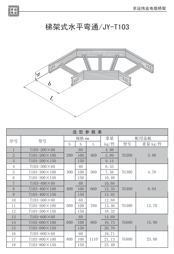 鍍鋅電纜橋架規(guī)格型號(hào)表