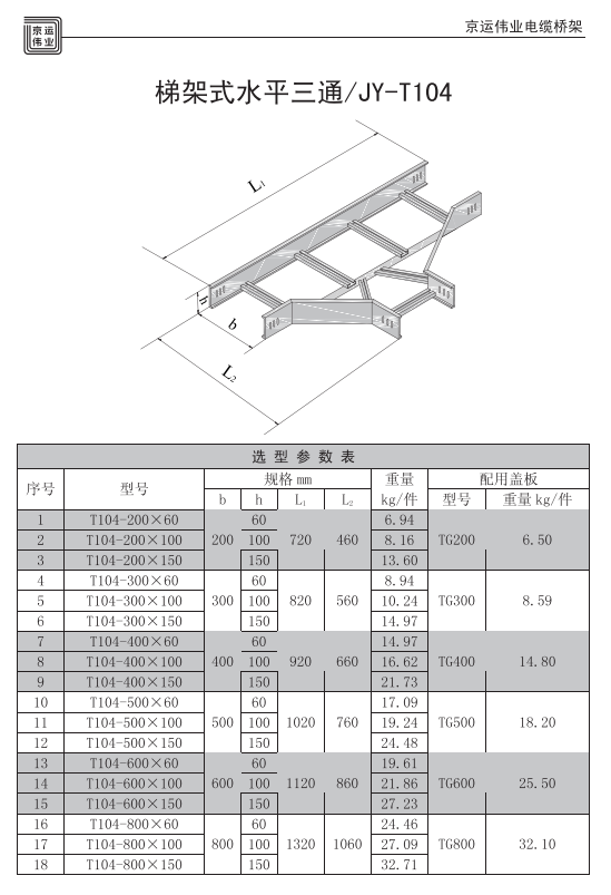 鍍鋅電纜橋架規(guī)格型號(hào)表