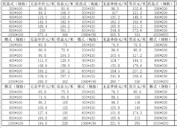 橋架價格