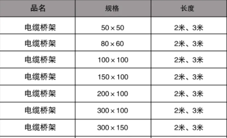 橋架規(guī)格