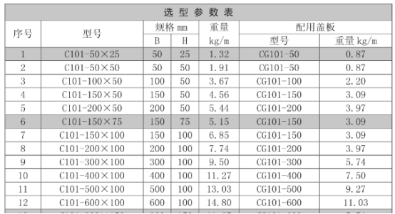 橋架規(guī)格