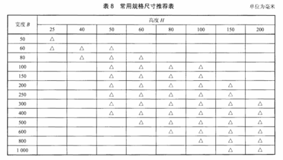 橋架規(guī)格