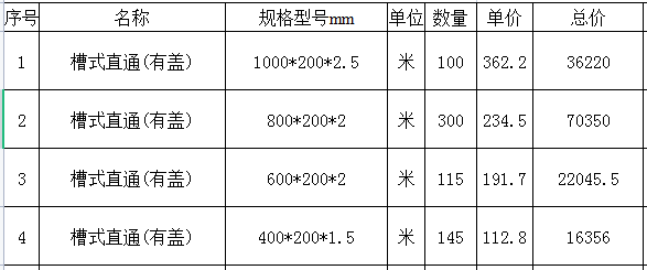 橋架規(guī)格與橋架價(jià)格